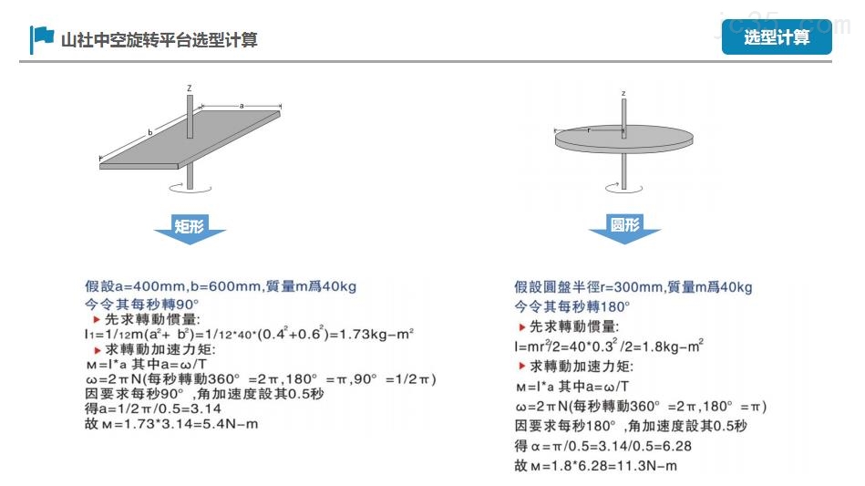 中空旋转平台选型需要考虑的参数