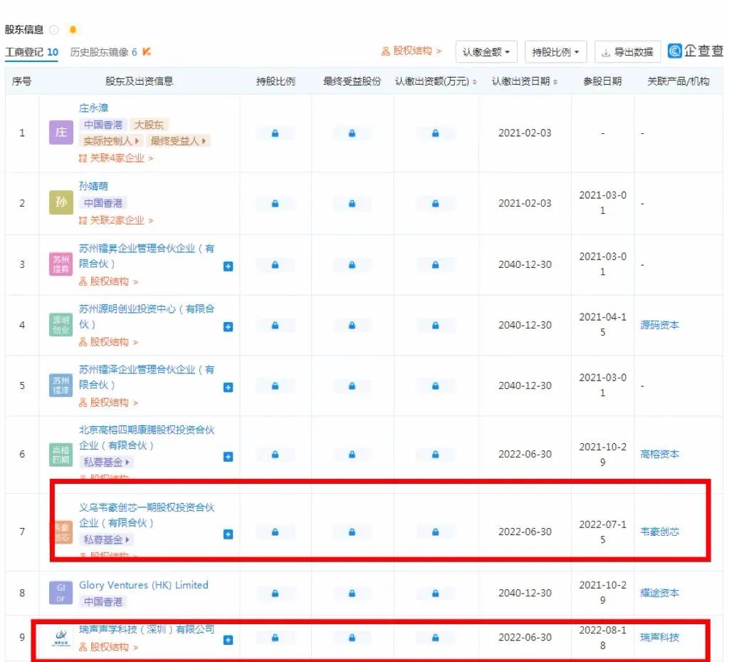 这家Micro LED厂商再获千万美元投资