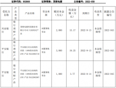 茂硕电源理财产品到期赎回本金7600万元，获得理财收益38.19万元