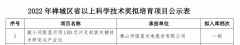 国星光电成功入选2022年禅城区省以上科学技术奖拟培育项目