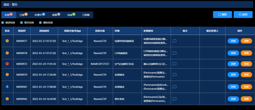 松下投影机常用故障判断方法