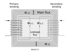 为什么变压器中的漏抗对于设计考虑很重要