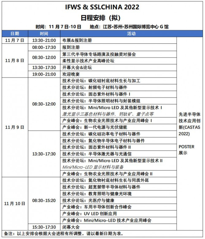 美国国家工程院院士Fred C. LEE将携重要报告出席IFWS*SSLCHINA 2022