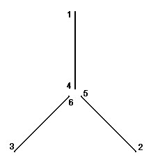 隔离变频器故障