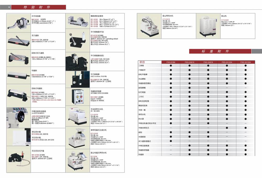 中国台湾福裕平面磨床FSG-618M,2A818,3A818
