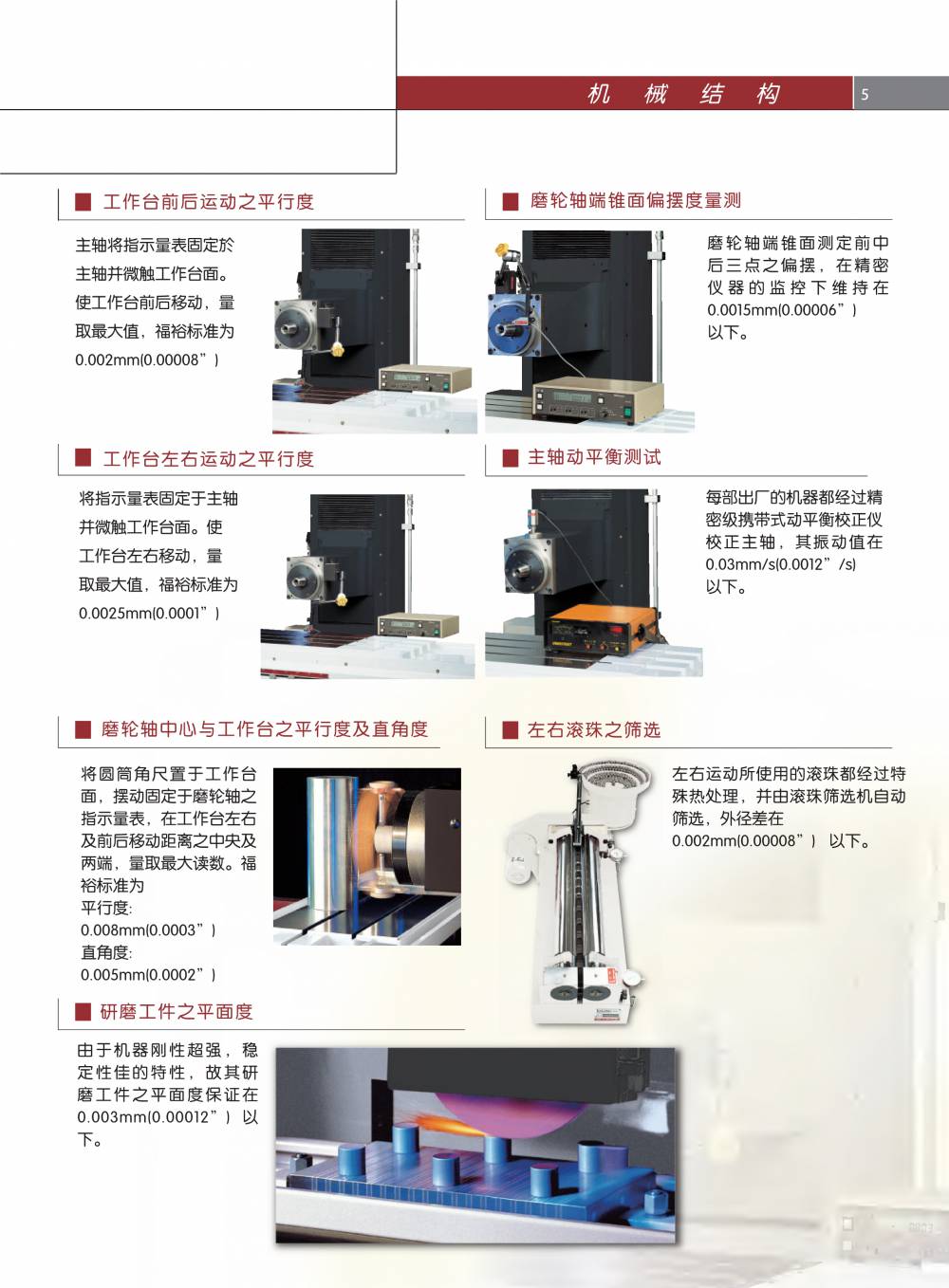 中国台湾福裕平面磨床FSG-618M,2A818,3A818