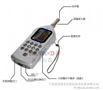 AWA5688声级计操作说明