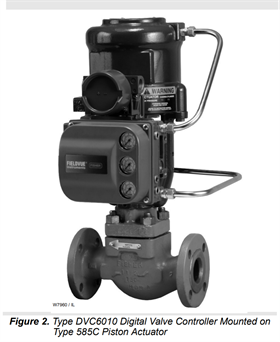 FISHER FIELDVUE DVC6000系列阀门定位器产品介绍