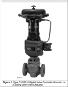 FISHER FIELDVUE DVC6000系列阀门定位器产品介绍