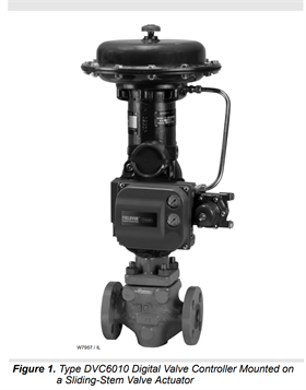 FISHER FIELDVUE DVC6000系列阀门定位器产品介绍