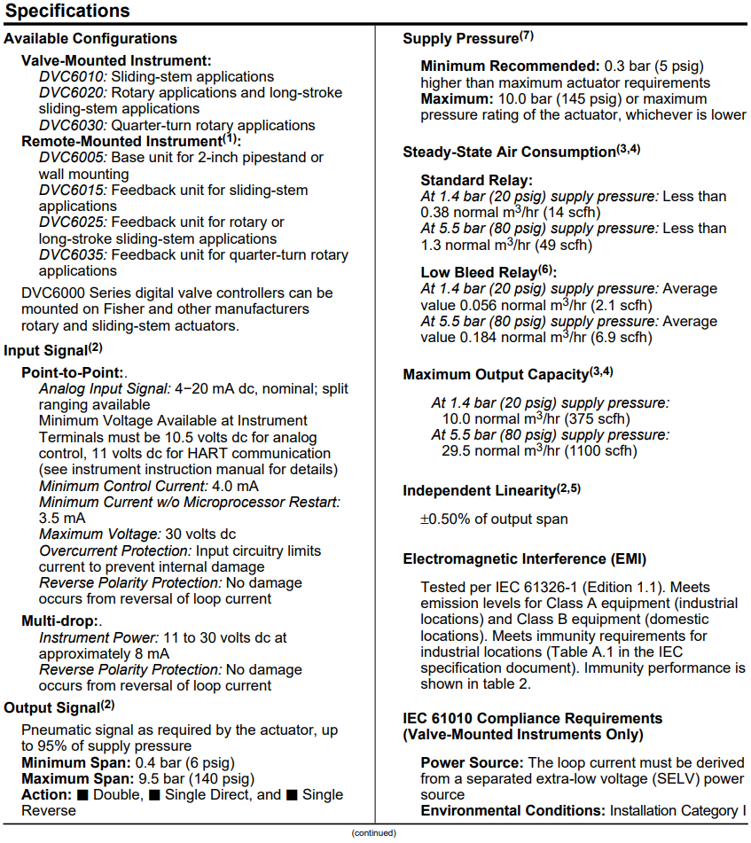 FISHER FIELDVUE DVC6000系列阀门定位器产品介绍