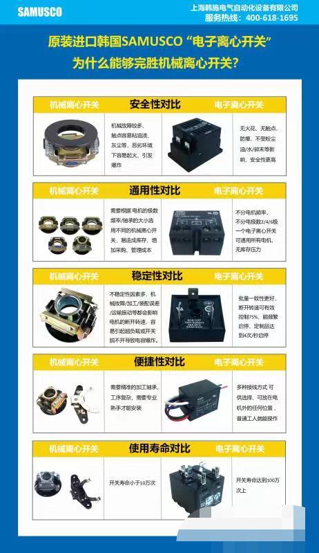 SAMUSCO电子离心开关完全取代机械离心开关