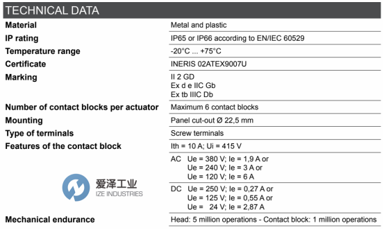 爱泽工业到货产品专题及库存  ——EX-TECH(TECHNOR)篇