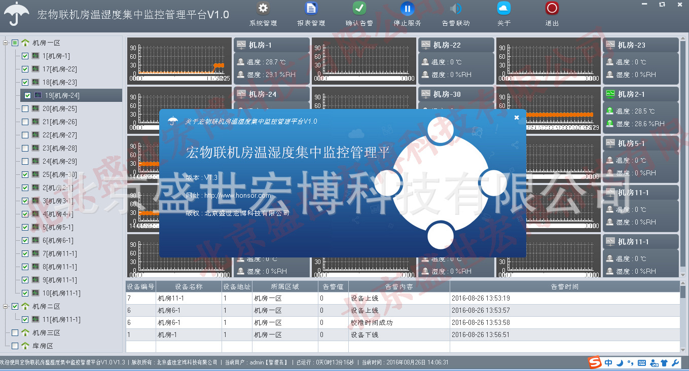 机房里温湿度检测常用的几款温湿度传感器选择？？