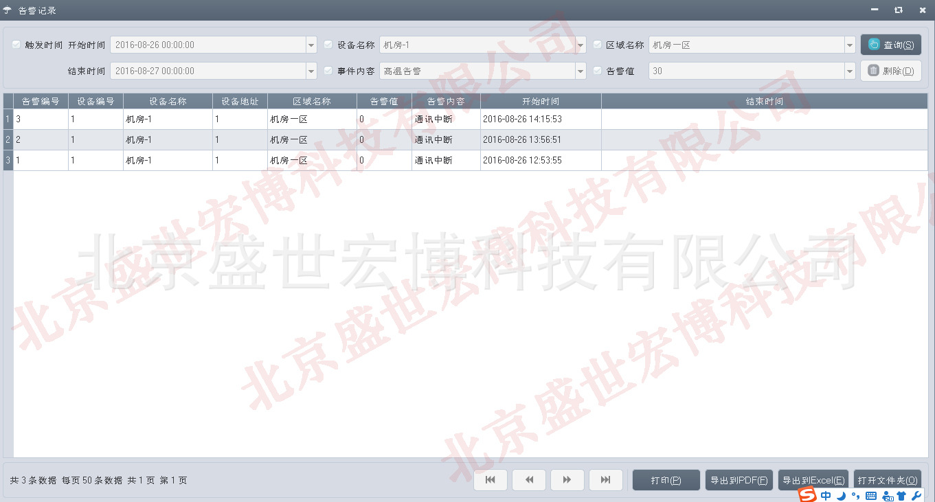 机房里温湿度检测常用的几款温湿度传感器选择？？
