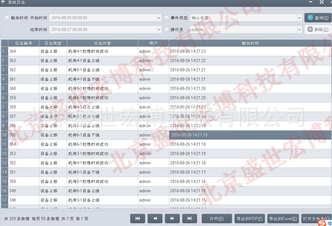 机房里温湿度检测常用的几款温湿度传感器选择？？