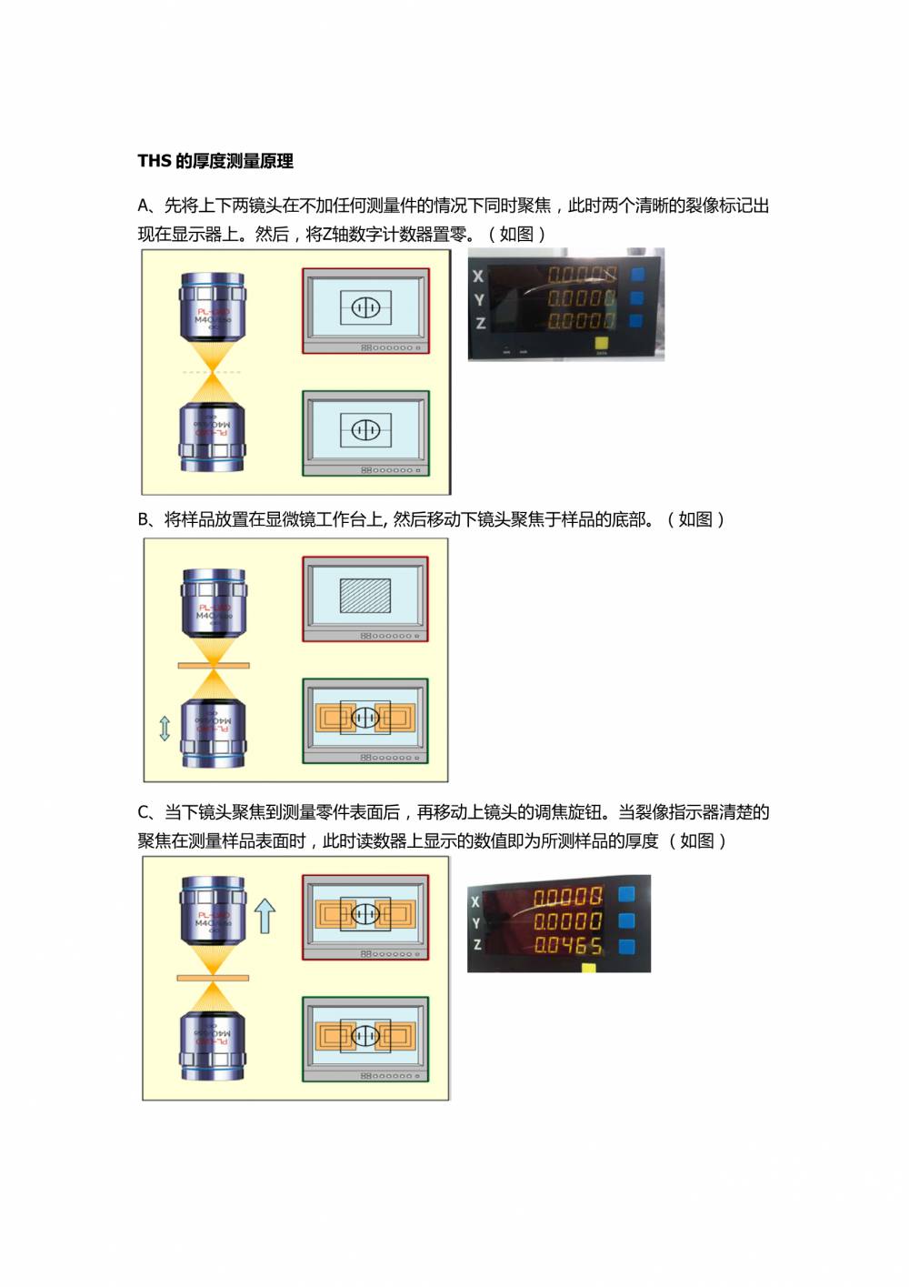 日本Union-测厚显微镜-THS-10-锂电池防爆片