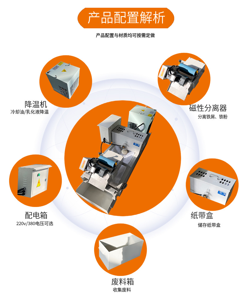 纸带过滤机的结构分析