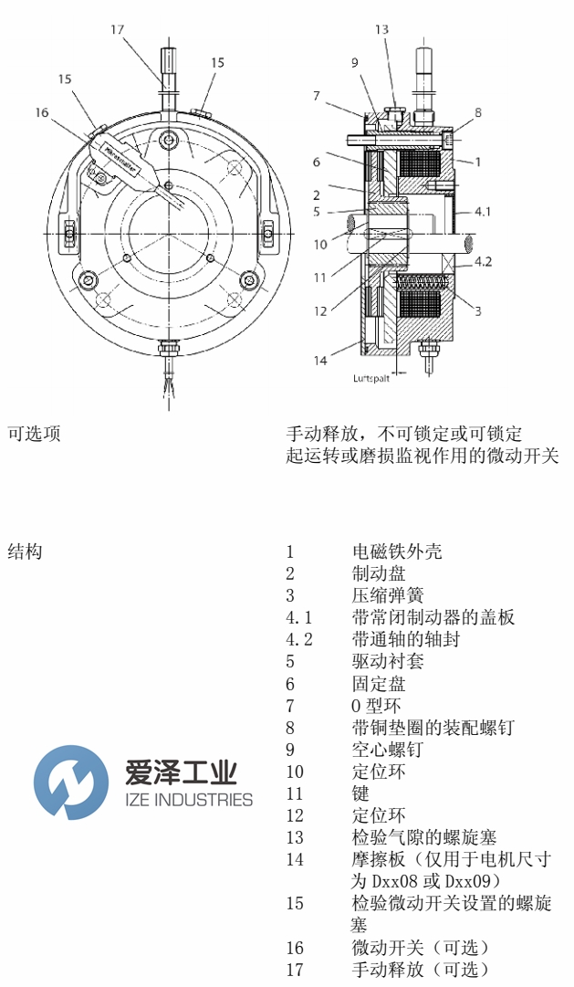 爱泽工业部分到货产品专题及库存 ——BAUER减速机配件篇