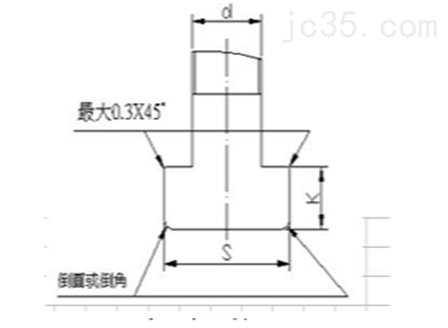T型槽平台|T型槽平板开槽间距及参照标准