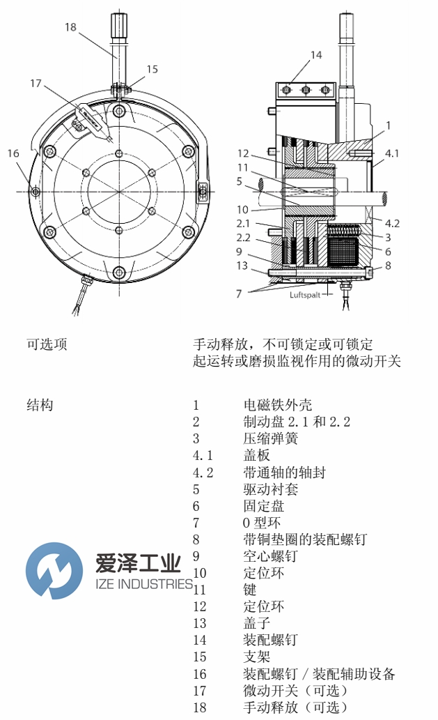 爱泽工业部分到货产品专题及库存 ——BAUER减速机配件篇