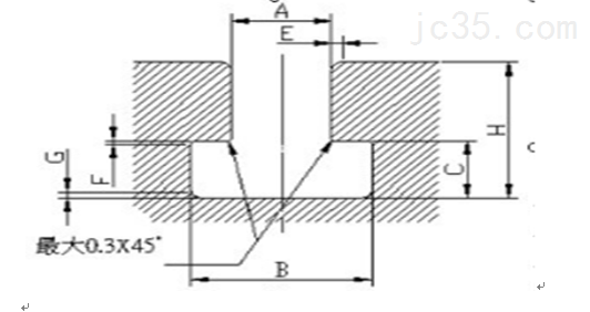 T型槽平台|T型槽平板开槽间距及参照标准