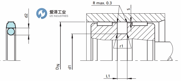 爱泽工业部分到货产品专题及库存——TRELLEBORG格莱圈篇 爱泽工业部分到货产品专题及库存——TRELLEBORG格莱圈篇