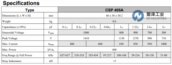 CELEM电容CSP405A规格及应用介绍