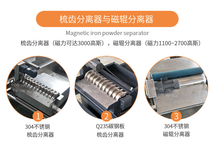 磁性分离器需注重以下注意事项