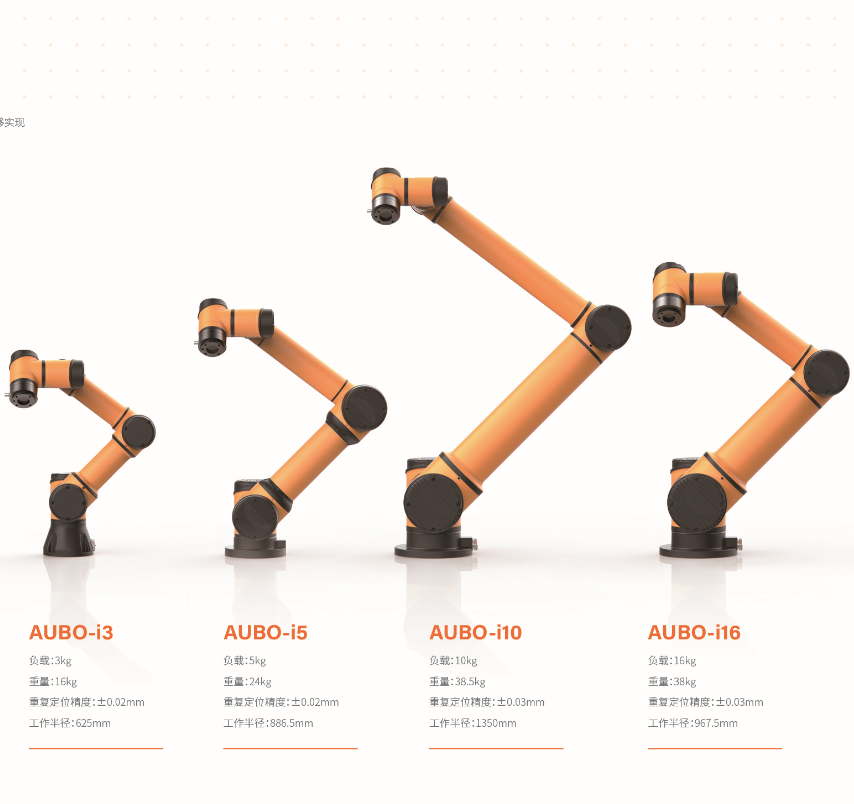 人工智能时代来临，哪些场景适合部署协作机器人？