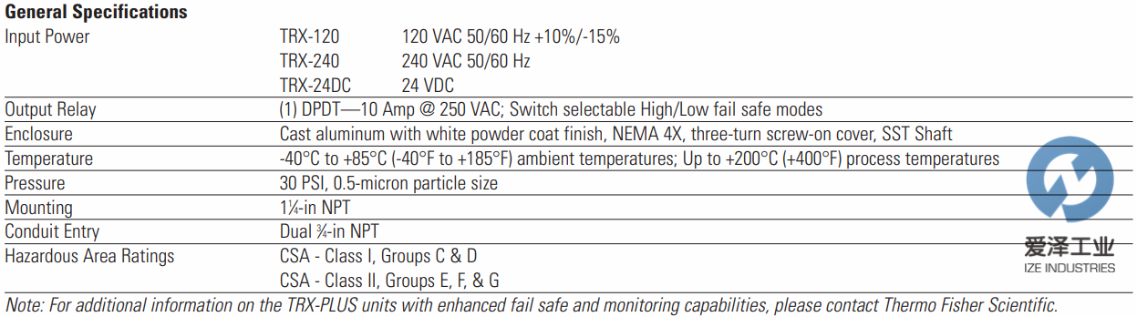 爱泽工业到货产品专题及库存 ——THERMO RAMSEY篇