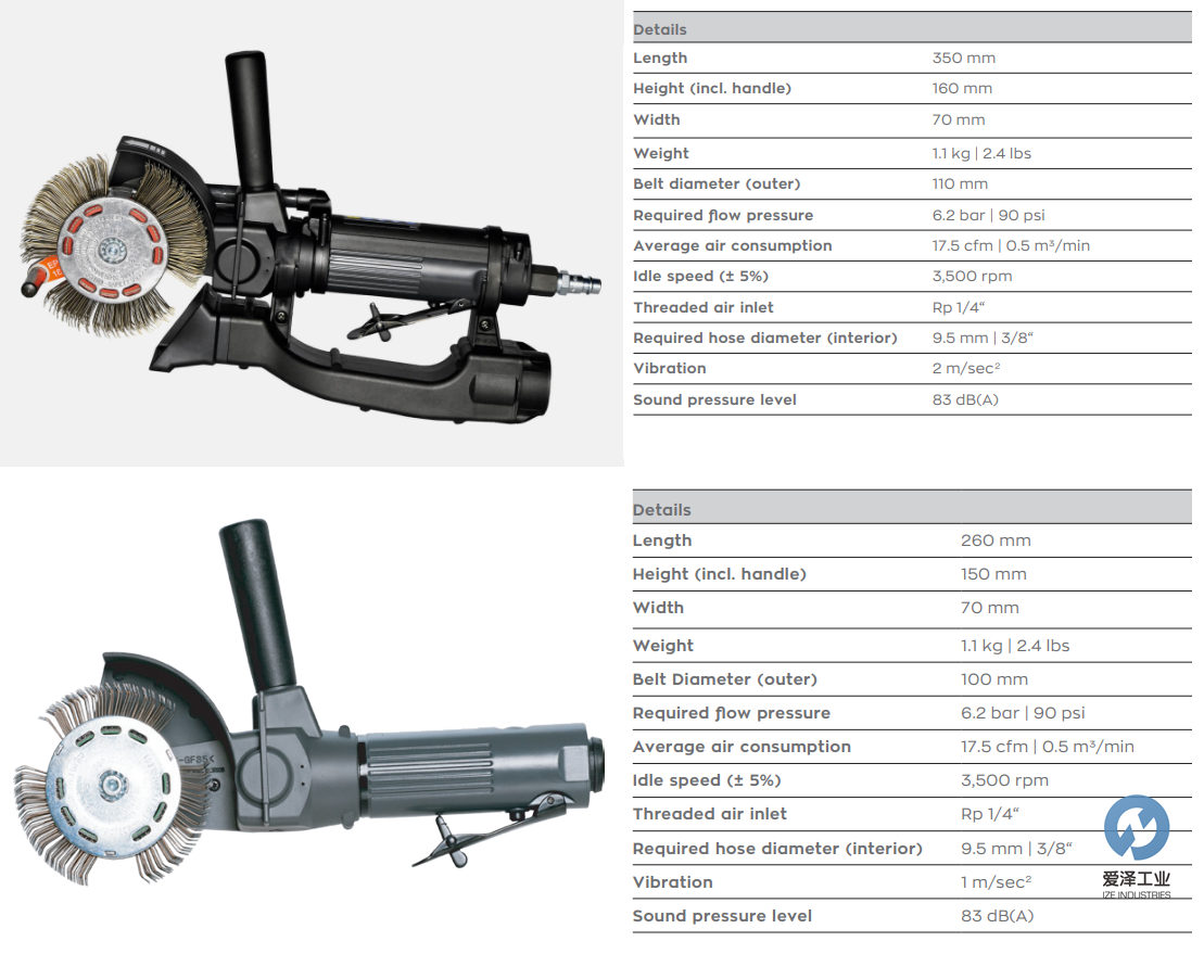 MONTI打磨机Bristle Blaster 和 MBX的差异