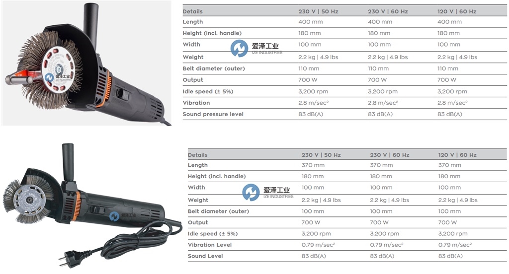MONTI打磨机Bristle Blaster 和 MBX的差异