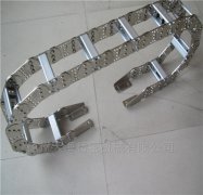 你知道机床钢铝拖链是如何兴起的吗