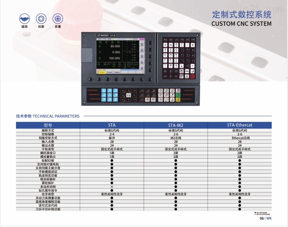 凸轮机数控系统如何确定对刀点比较合理？