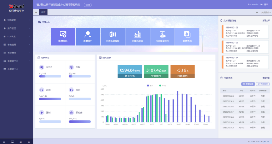 浅谈远程用电管理系统的设计和应用