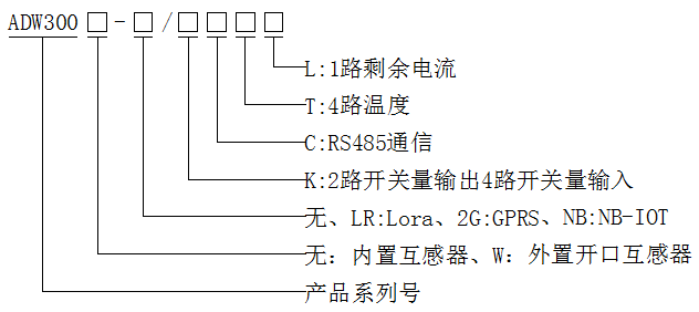 浅谈船舶岸电技术设计方案及应用