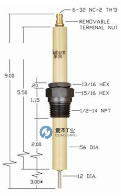 爱泽工业到货产品专题及库存 ——MAXON篇 爱泽工业到货产品专题及库存 ——MAXON篇