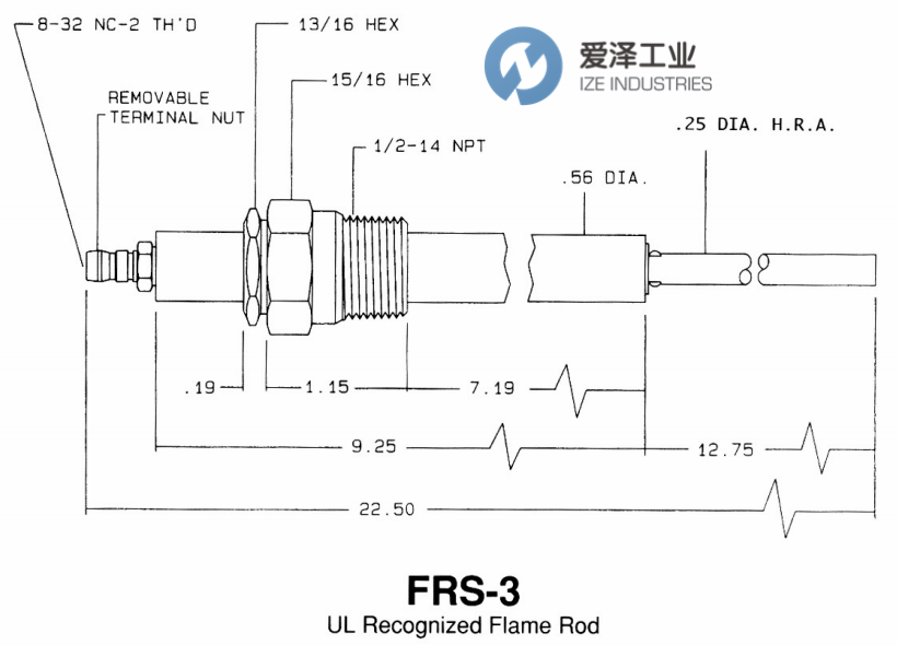 爱泽工业到货产品专题及库存 ——MAXON篇 爱泽工业到货产品专题及库存 ——MAXON篇