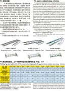 304镀铬不锈钢拖链    助卷器钢制拖链