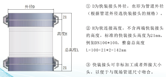 大小头食品级透明软连接