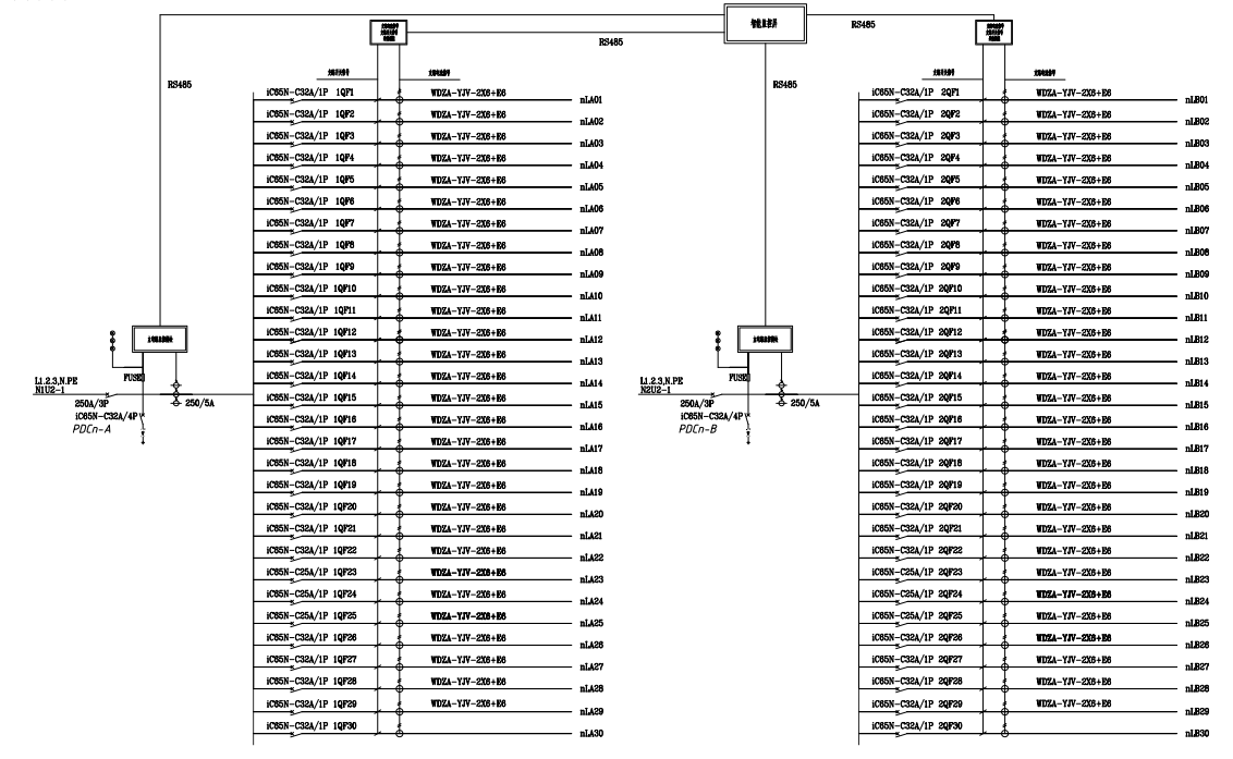 浅谈数据中心机房机柜配电新模式及选型探讨