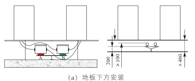 浅谈数据中心机房机柜配电新模式及选型探讨