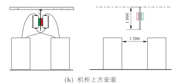 浅谈数据中心机房机柜配电新模式及选型探讨