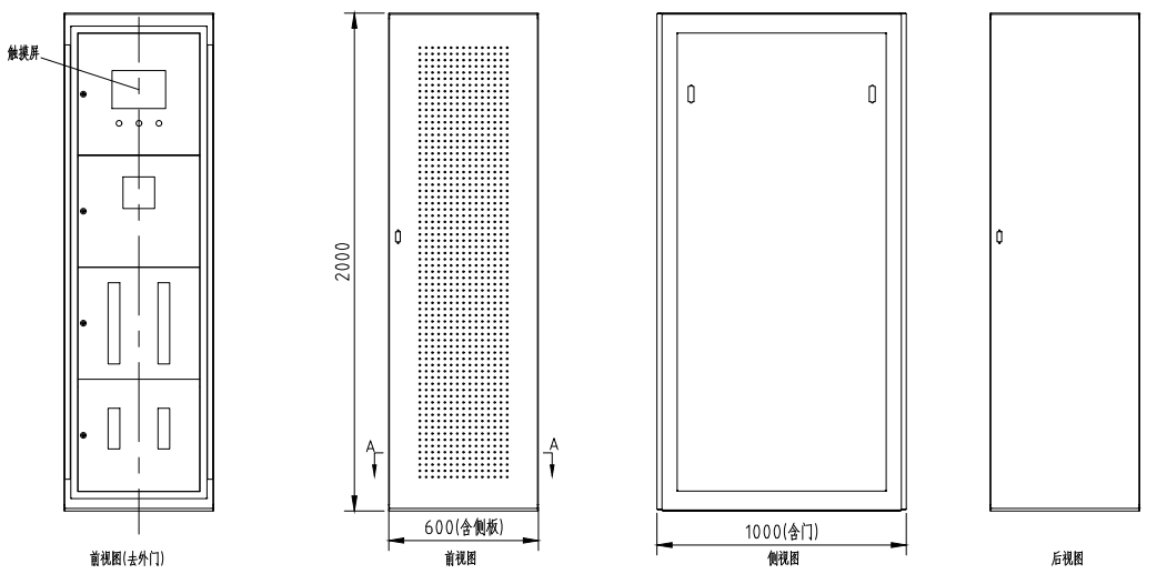 浅谈数据中心机房机柜配电新模式及选型探讨