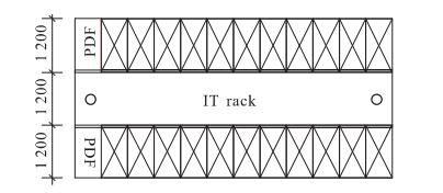 浅谈数据中心机房机柜配电新模式及选型探讨
