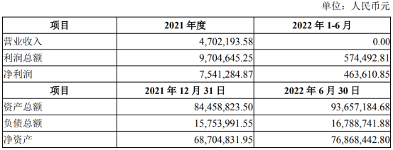 洲明科技：子公司“北斗星”股权划转与“前海洲明” 