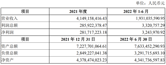 洲明科技：子公司“北斗星”股权划转与“前海洲明” 