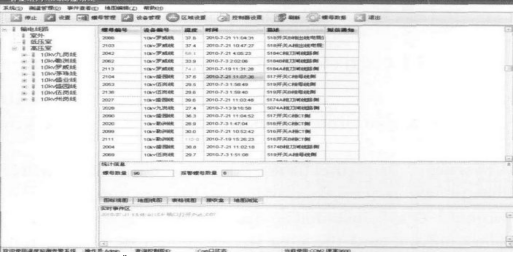 变电站无线测温系统的特点与应用