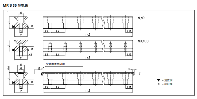 德国SCHNEEBERGER滚柱滑块导轨MRW35D相关参数
